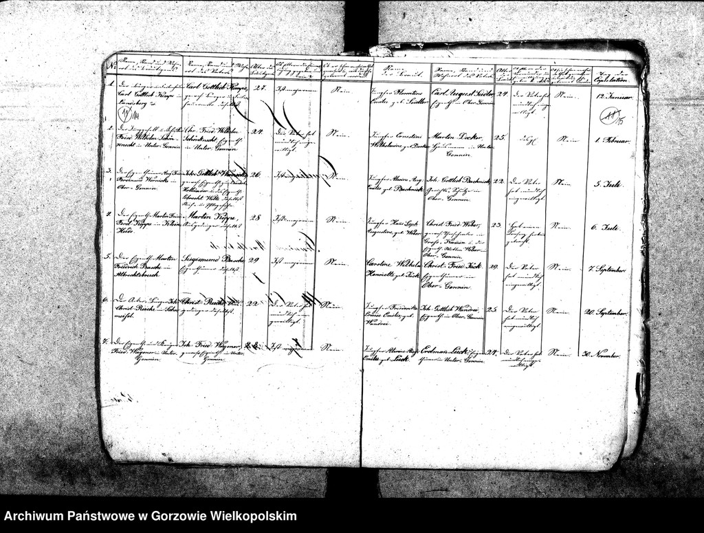 image.from.unit.number "Duplikate der Kirchenbücher von der Parochie Genninsch Warthebruch: Alt Gennin (Jeninek), Ober Gennin (Jeniniec), Unter Gennin (Podjenin), Spiegel (Poźrzadło), Blumenthal (Kwiatkowice), Pyrehner Holländer (Pyrzanki), Gross Rehne (Rań), Sophienaue (Zosinek), Hankwitzruhe (brak polskiego odpowiednika)"