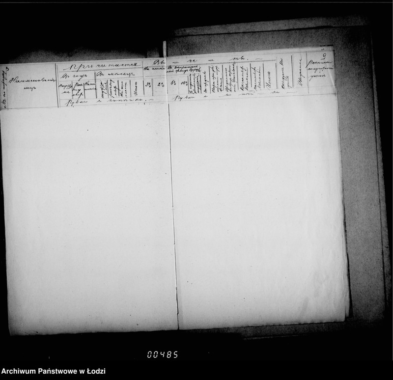 Obraz 11 z jednostki "Ob otpuske soderžanija činovnikam i služiteljam magistrata"