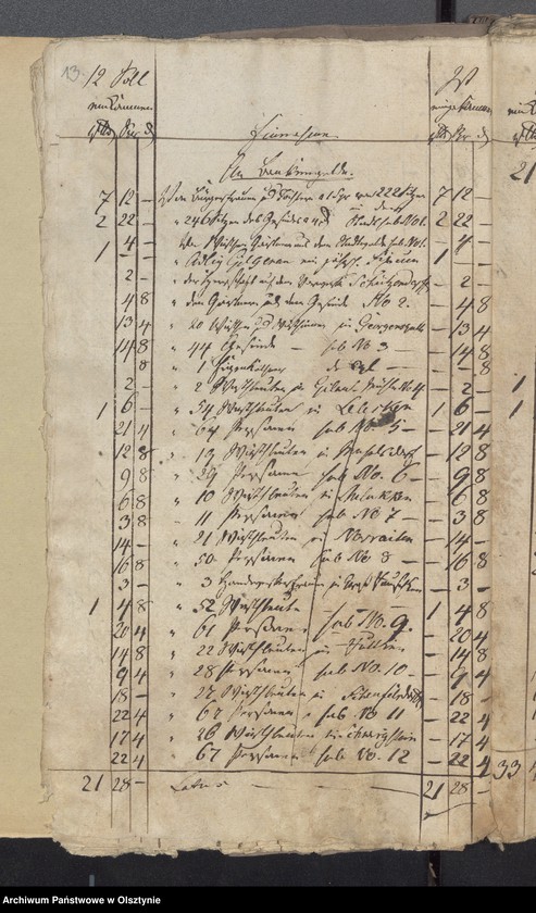 image.from.unit.number "Beläge zur Einnahme der Passenheimschen Stadt Kirchen Rechnung"