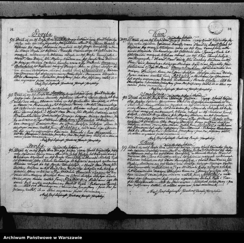 image.from.unit.number "Akta urodzeń, małżeństw i zgonów"