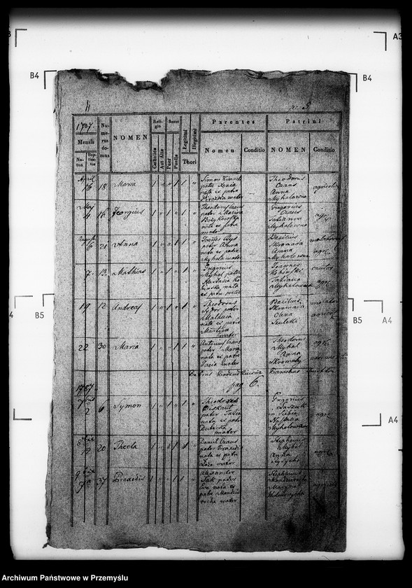 image.from.unit.number "[Kopie ksiąg metrykalnych parafii Szmitków z filiami Bojanice, Hatowice (dekanat Bełz)]"