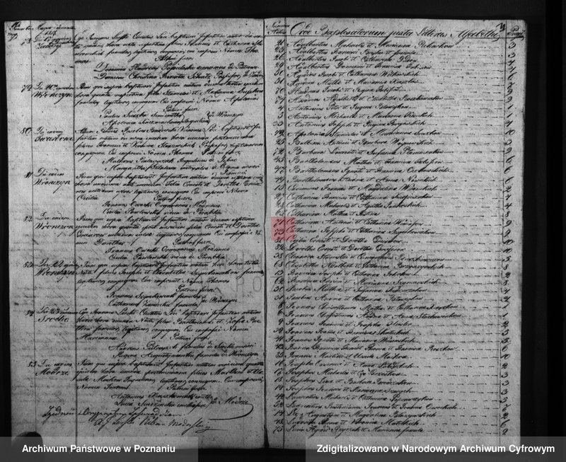 image.from.unit.number "Duplicatus baptisatorum, copulatorum, mortuorum"