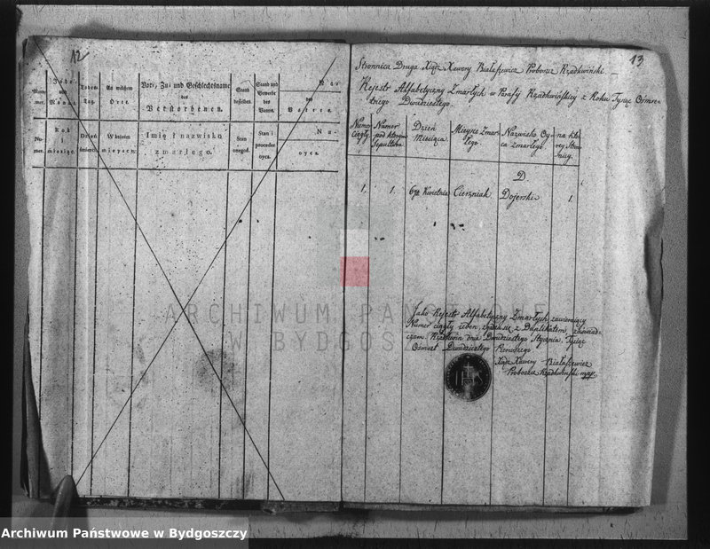 image.from.unit.number "Duplicat ksiąg kościelnych parafii Rzadkwin, pow. Inowrocław"