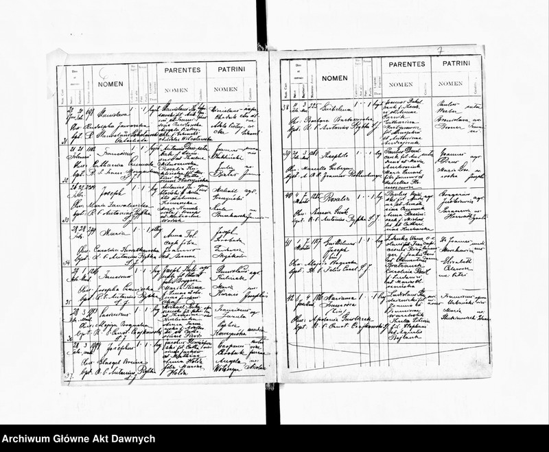 image.from.unit.number "Parafia: Tarnopol. Dekanat: Tarnopol. Księga metrykalna urodzeń, ślubów i zgonów dla miasta Tarnopol i wsi: Biała, Demamorycz*, Dołżanka*, Dyczków**, Hłuboczek Wielki, Janówka, Kurowce, Kutkowce, Petryków, Proniatyn, Zagrobela."