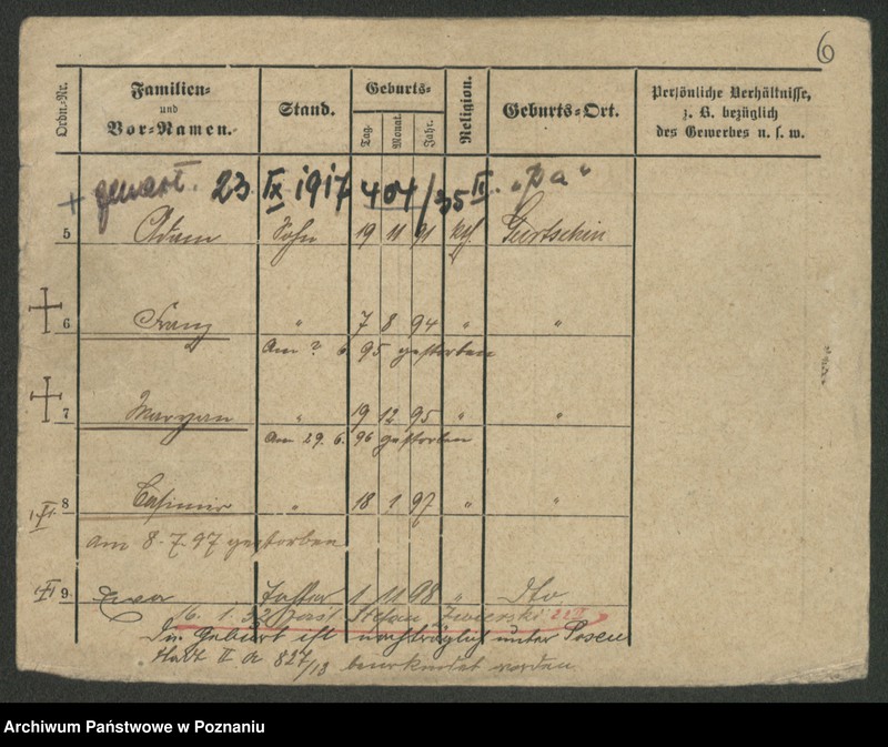 Obraz 17 z jednostki "Sosnowski - Sparr"