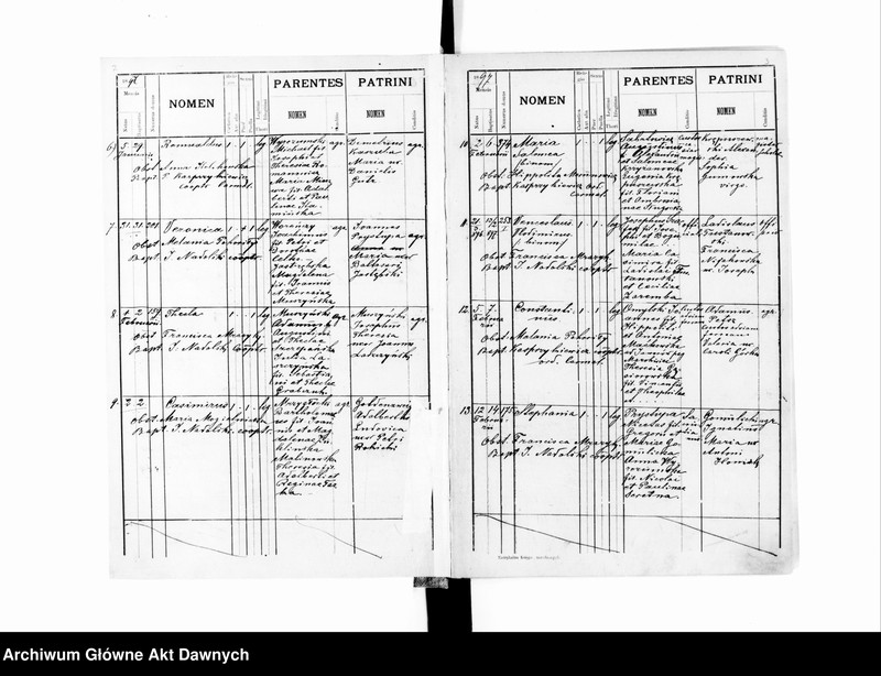 image.from.unit.number "Parafia: Trembowla. Dekanat: Trembowla. Księga metrykalna urodzeń, ślubów i zgonów dla miasta Trembowla i wsi: Boryczówka*, Humniska, Iławcze**, Krowinka***, Kaptury****, Małów, Ostrowczyk****, Olendry****, Plebanówka, Semenów, Słobódka****, Wolica, Zieleńcze z Podgórzem, Załawie, Zaścianocze****, Zubów****."