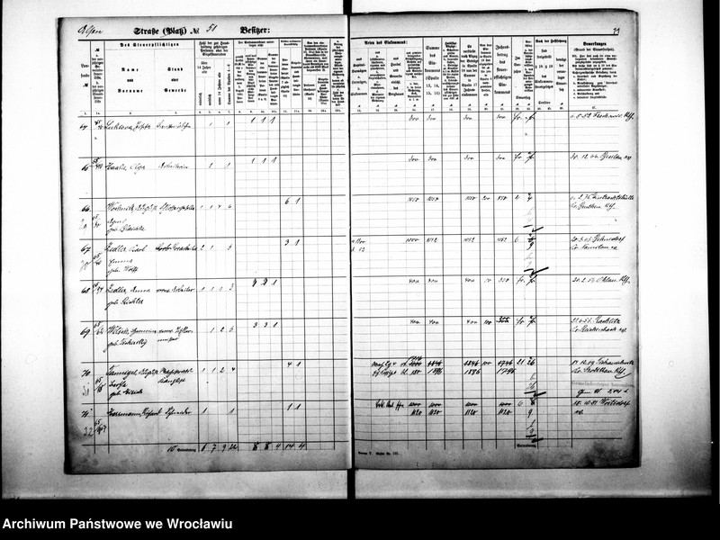 image.from.unit.number "Personalienverzeichnisse"