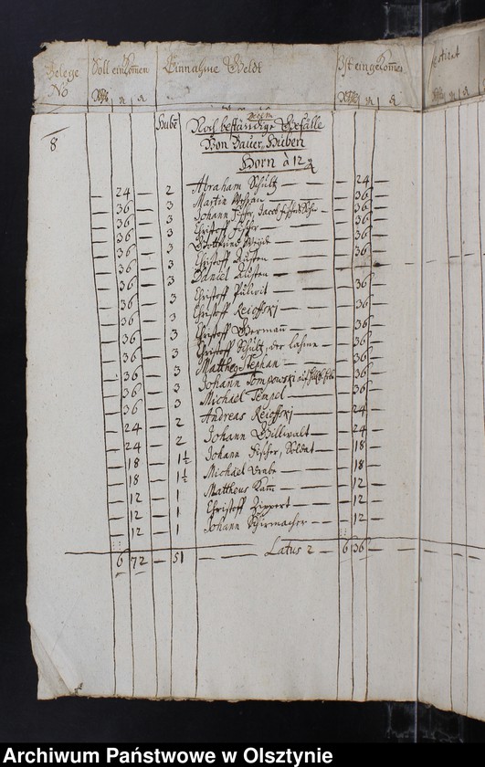 image.from.unit.number "Jahr Kirchen Rechnung aller Einnahme und Ausgabe, wie auch Bau-Rechnung"