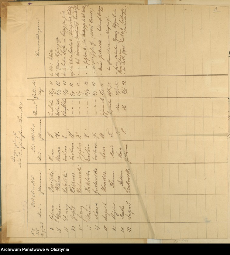 image.from.unit.number "Geburta-Haupt-Register Nr 1 - 189"