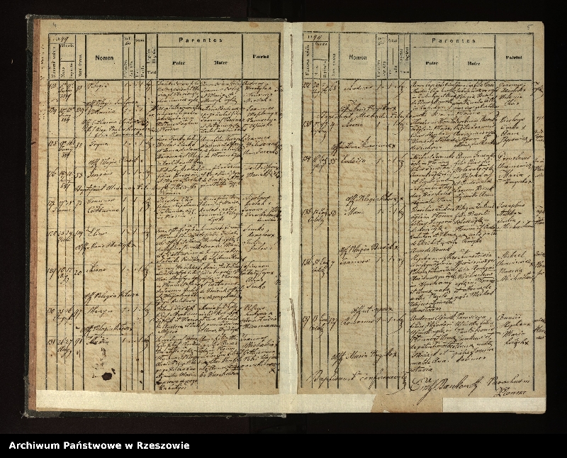 image.from.unit.number "Księga urodzeń, małżeństw i zgonów dla miejscowości Płonna, Kamienne, Kożuszne, Wysoczany"