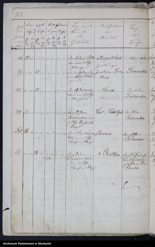 image.from.unit.number "Duplikat der Kirchen Register des Kirchspiels Herzogswalde Tauf, Todt Trau"