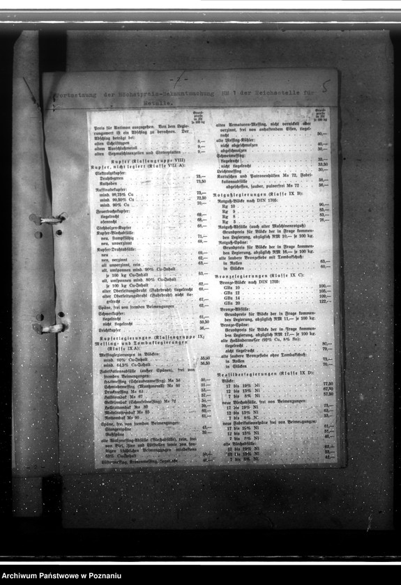 Obraz 10 z jednostki "Eisen- und Metallwirtschaft, sowie Preisbildung der Metallerzeugnisse"