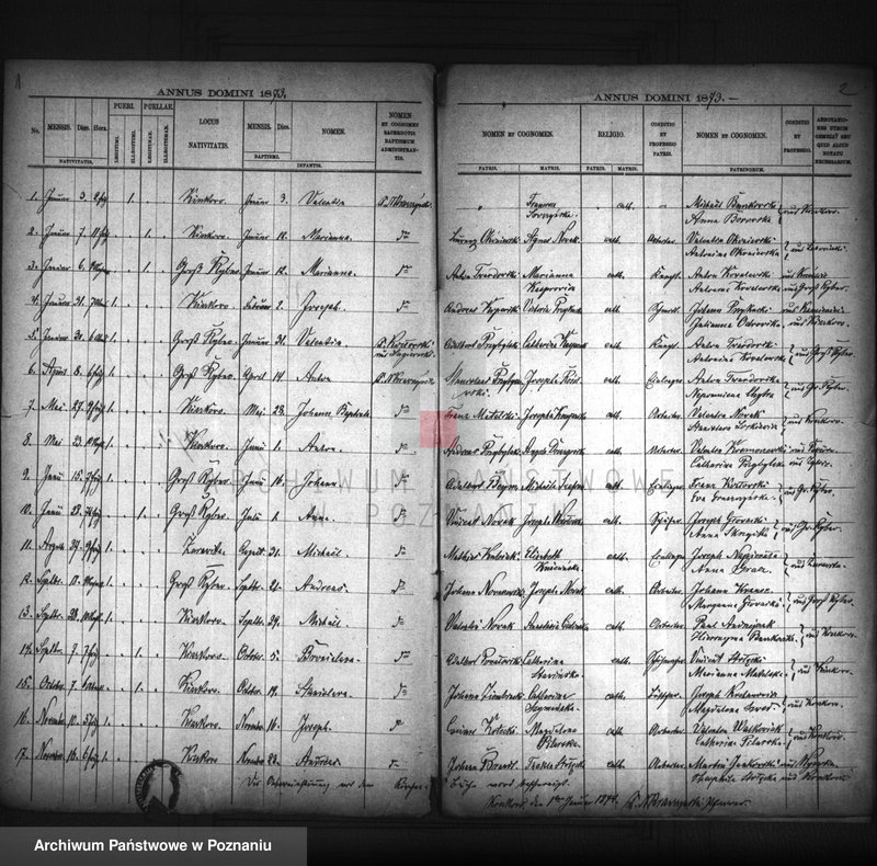 image.from.unit.number "Duplikat urodzonych"