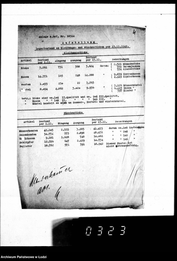 Obraz 8 z jednostki "Kleiderkammer. Altkleider und Schuhzeug für auswärts eingesetzte Arbeiter"