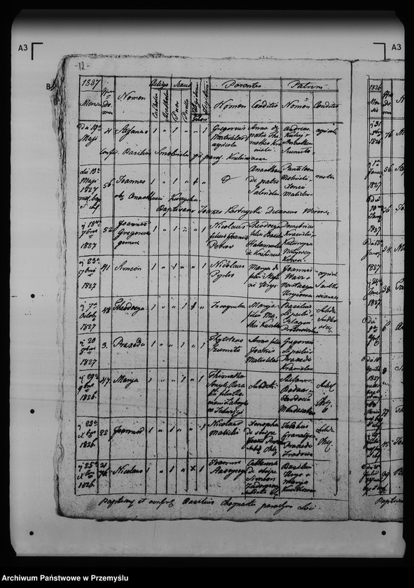Obraz 16 z jednostki "[Kopie ksiąg metrykalnych parafii Chliple z filią Sadkowice (dekanat Mościska)]"