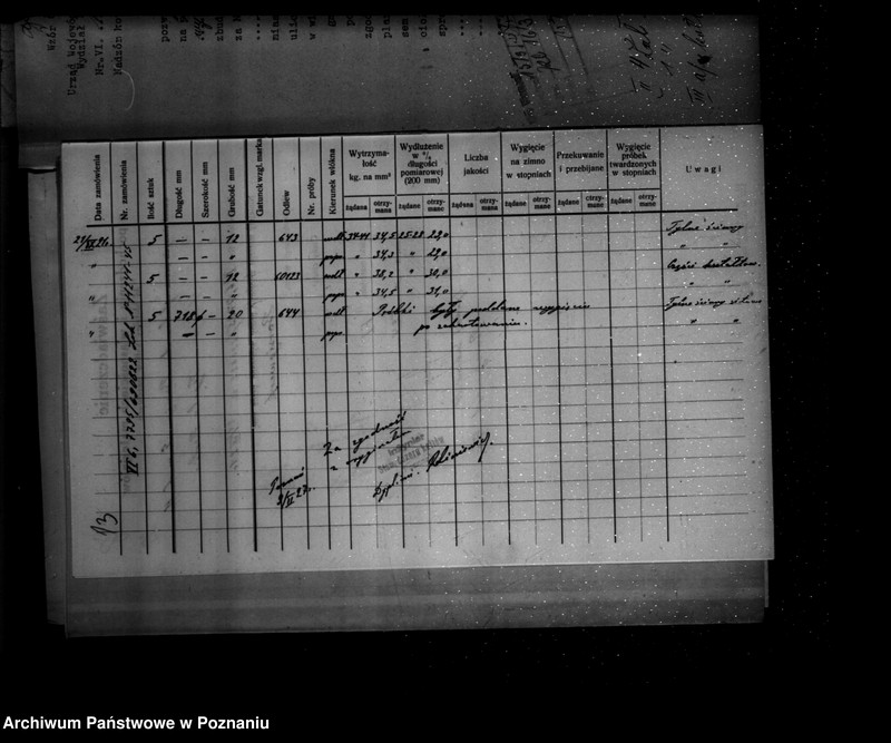 Obraz 17 z jednostki "Chemiczna Fabryka- Towarzystwo Akcyjne Dr R. Maya nr woj 5495 Luboń powiat poznański"