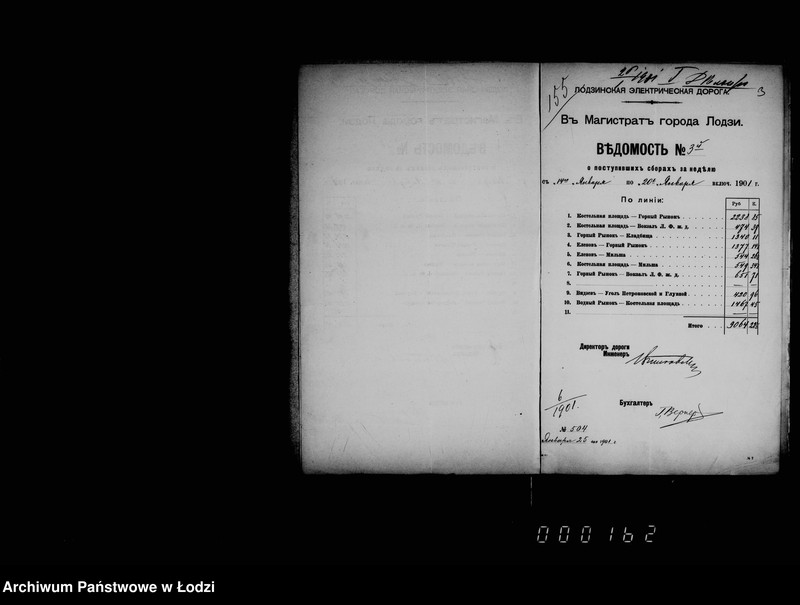 Obraz 8 z jednostki "O dochodach s eksploatacji električeskich tramvaev za 1901 god"