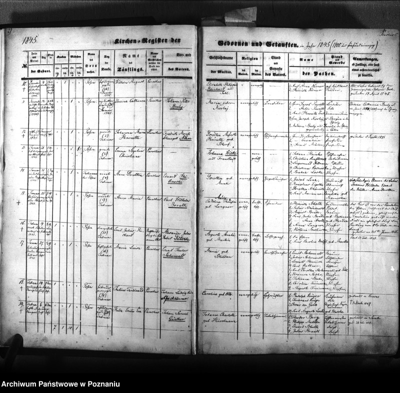 Obraz 5 z jednostki "Kirchenbuch Geborenen"