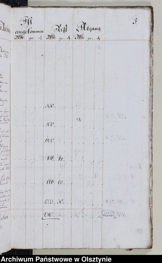 Obraz 7 z jednostki "Einnahme Register Kirchen Decem"