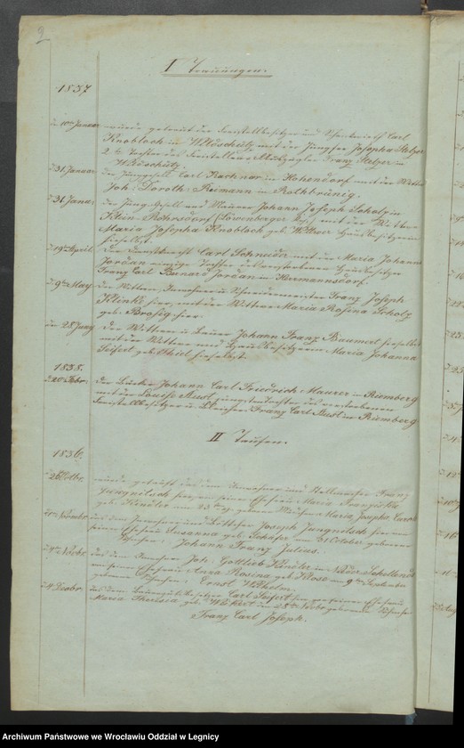 image.from.unit "Duplicate des Registers über die vorgekommenen Trauungen, Geburten und Begrabnisse"