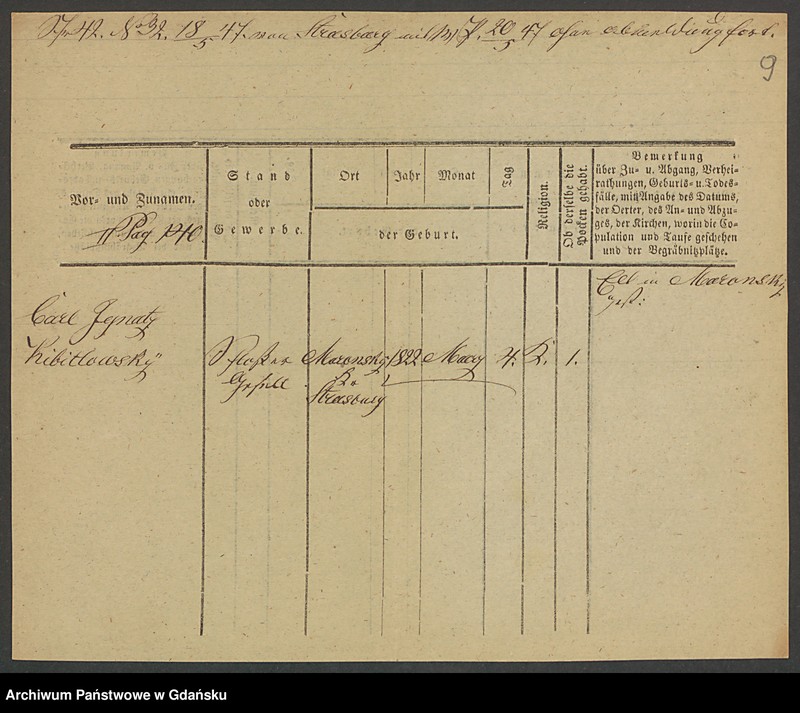 image.from.unit.number "Karty meldunkowe: Kianka - Kienast G."