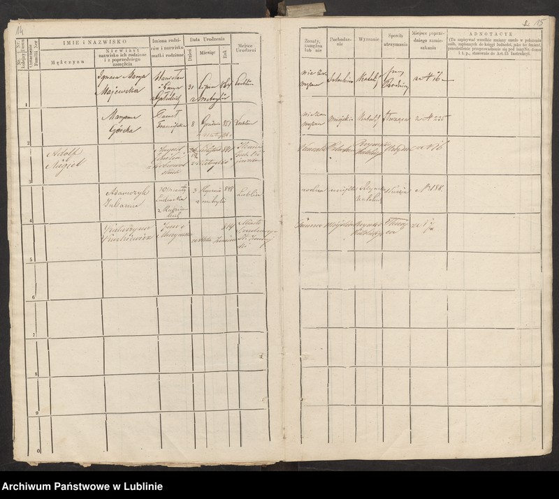 image.from.unit.number "Księga ludności stałej cyrkuł III numery domów : 11-22"