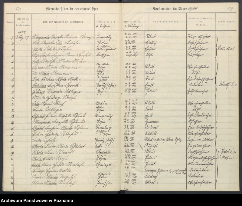 Obraz 12 z jednostki "Konfirmander"