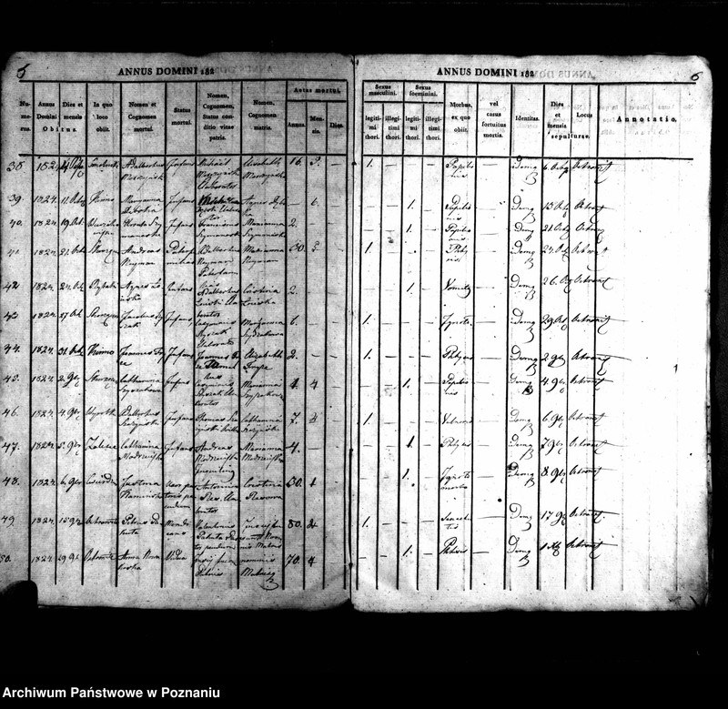 image.from.unit.number "Liber mortuorum"