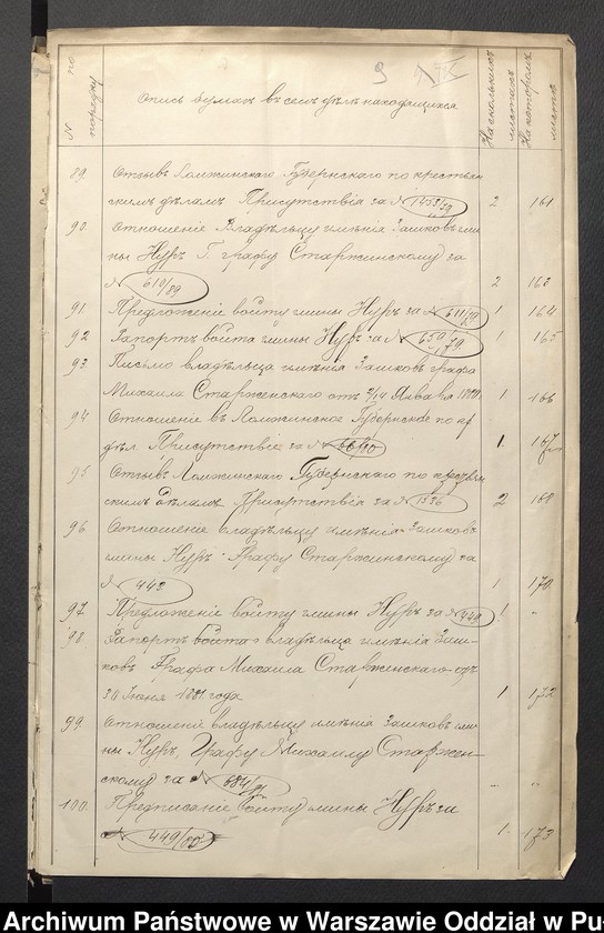 image.from.unit.number "O urządzaniu chłopów wsi Zaszków wchodzących w skład własności poduchowej Jasienica, gm. Nur"