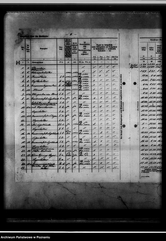 Obraz 10 z jednostki "Landesgut Grossgarten [fabryka konserw]."