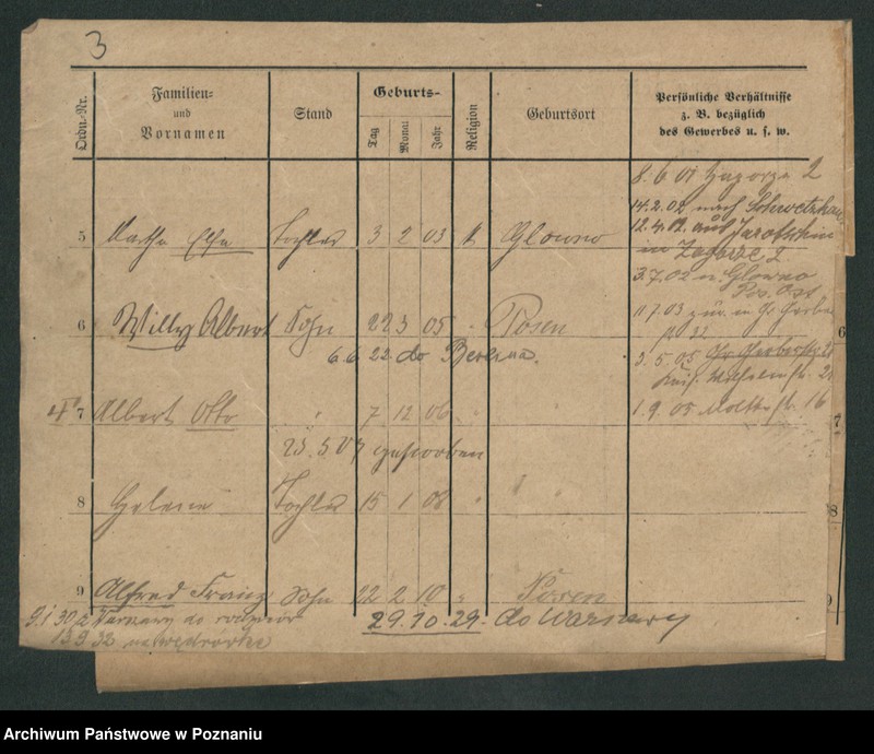 Obraz 10 z jednostki "Wider - Wieczorek (żonaci, wdowy)"