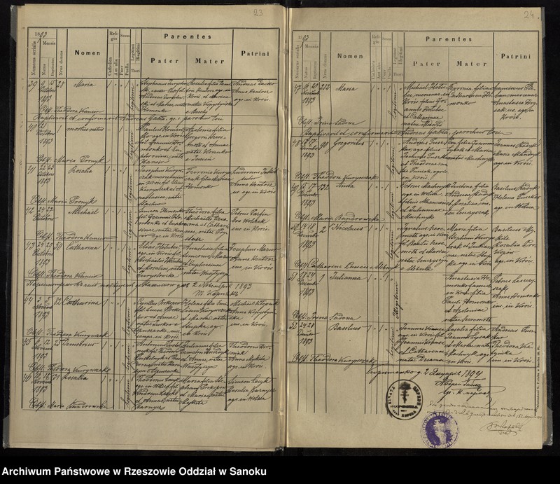 image.from.unit.number "Księga urodzeń, małżeństw i zgonów z lat 1892-1896, 1899-1902 dla miejscowości Krościenko i Wolica oraz księga zgonów z lat 1890-1914 dla miejscowości Liskowate"