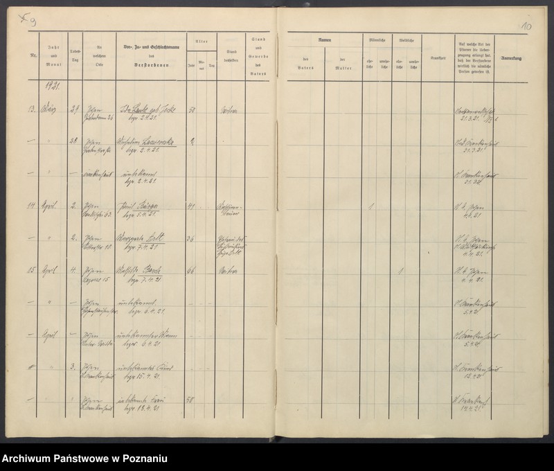 Obraz 8 z jednostki "Sterbenbuch"