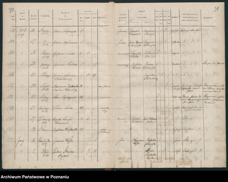 Obraz 13 z jednostki "Księga zgonów"