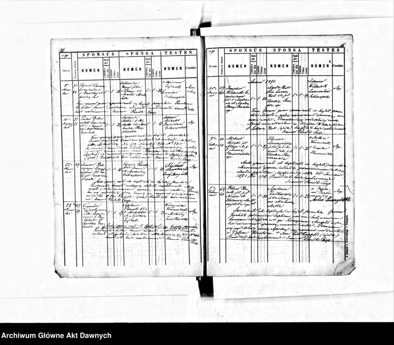 image.from.unit.number "Parafia: Łoszniów. Dekanat: Trembowla. Księga metrykalna ślubów dla wsi Łoszniów."