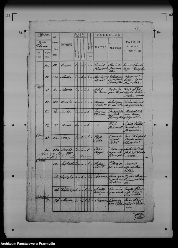 Obraz 19 z jednostki "[Kopie ksiąg metrykalnych parafii Ostrów z filiami Łowce, Morawsko, Tuczempy (dekanat Radymno)]"
