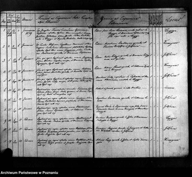 image.from.unit.number "Duplicat Gebornen, Getrauten u. Verstorbenen"