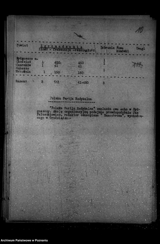 Obraz 14 z jednostki "Sprawozdania miesięczne z polskiego legalnego ruchu politycznego za czas od stycznia do grudnia 1936 r."
