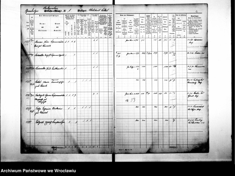 image.from.unit.number "Personenverzeichnisse"