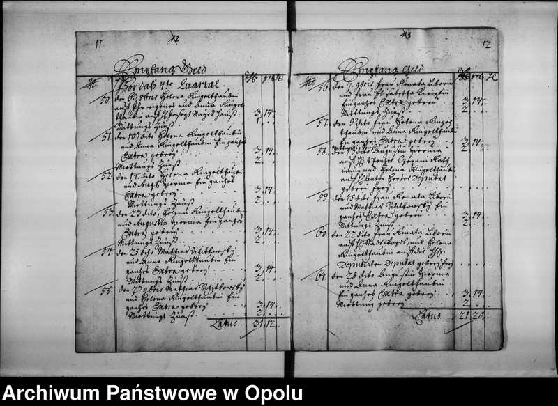 Obraz 10 z jednostki "Domnestical Cassa Rechnung. Bey der Königl[ichen] Stad Oppeln. Vom 1 January. Bis ultima Decembris Anno 1741."