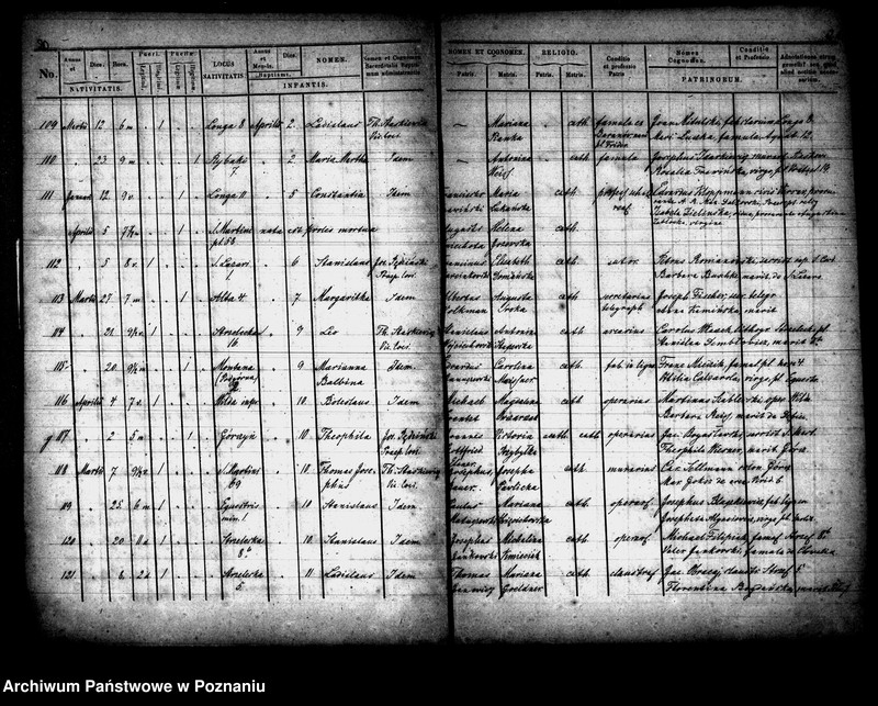 Obraz 13 z jednostki "Księga urodzeń"