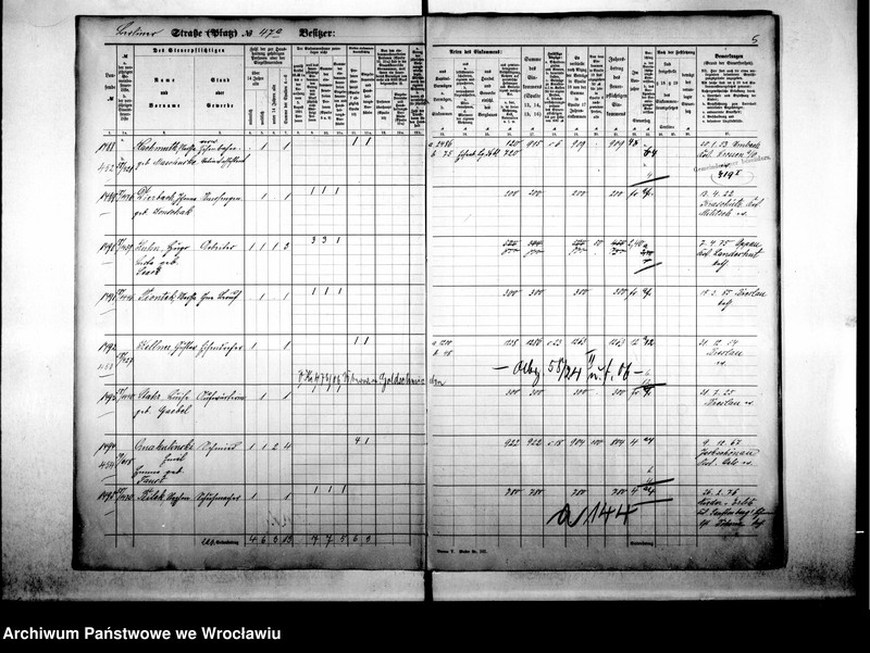 image.from.unit.number "Personalienverzeichnisse"