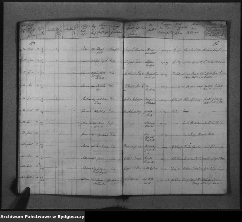 image.from.unit.number "Duplikat der Kirchenbücher von der evangelischen Parochie Inowrazlaw pro 1861"