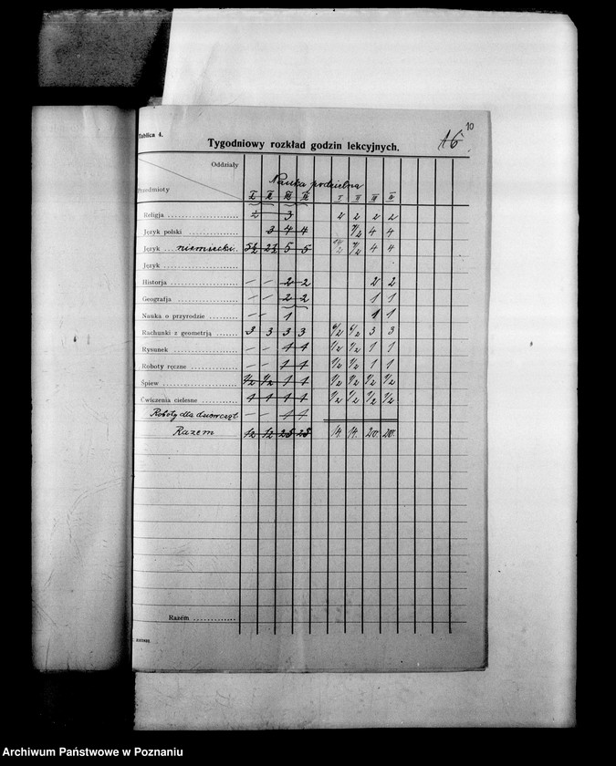 Obraz 14 z jednostki "Prywatna Szkoła Powszechna z niemieckim językiem nauczania Szydłowiec powiat Gniezno"