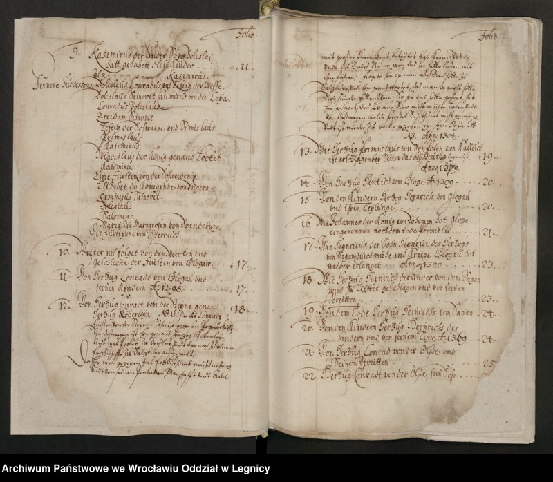 image.from.unit.number "Cronica der Fürsten von Polen 966-1610 (XVI-XVII w.)"