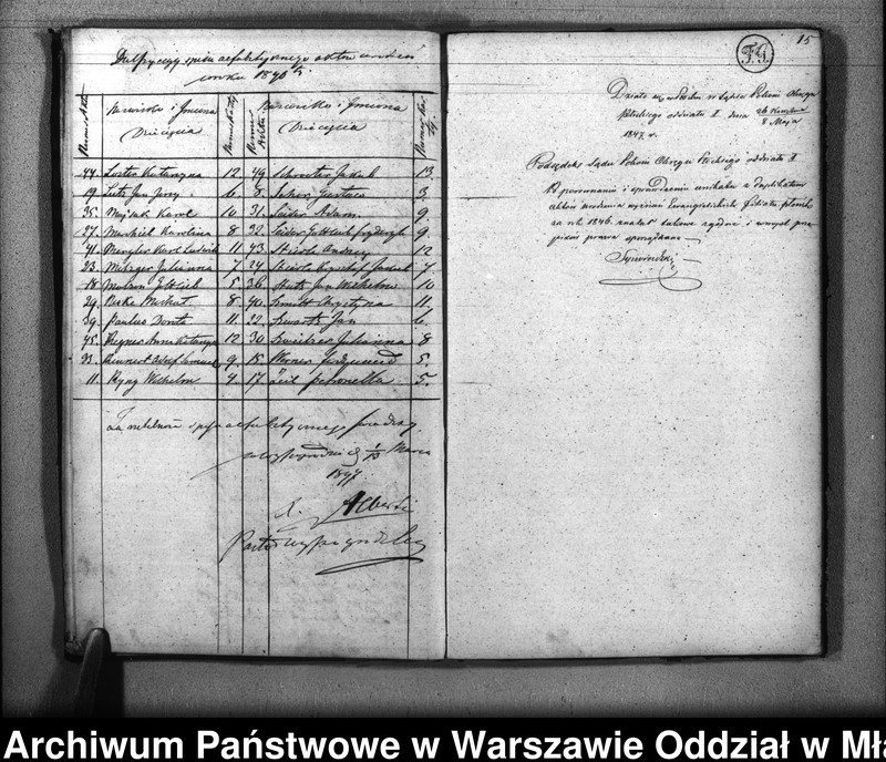 image.from.unit.number "Akta urodzin, małżeństw, zgonów"