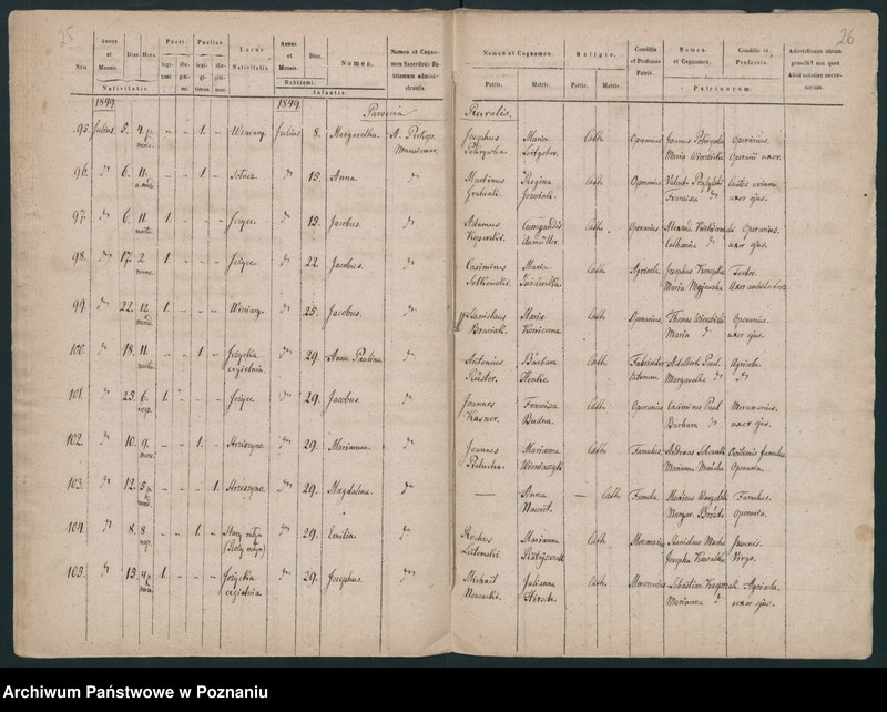 Obraz 15 z jednostki "Księga urodzeń"