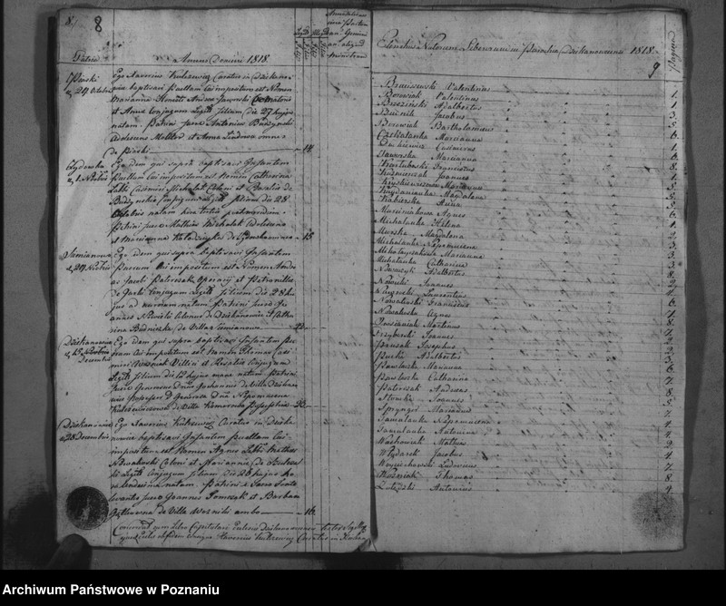 Obraz 7 z jednostki "Liber baptisatorum, copulatorum, mortuorum"