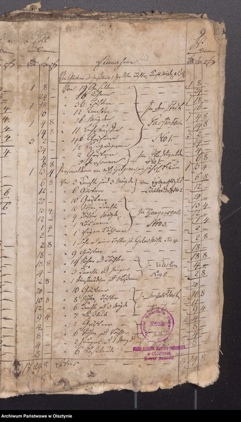 image.from.unit.number "Passenheimsche Stadt Kirchen Rechnung über Einnahme und Ausgabe"