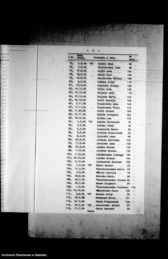 image.from.unit.number "Księga urodzeń"